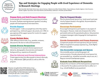 Engaging people with lived experience of dementia in research meetings and events: insights from multiple perspectives